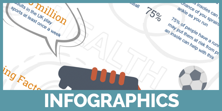 Click here to see our full range of infographics