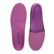 Insoles for Pregnancy Pain