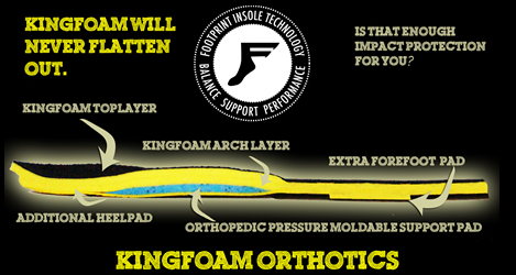 Footprint Kingfoam Orthotic Insoles