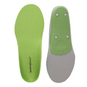 Best Insoles for Wide Feet