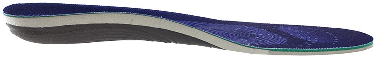 How thick are Sidas High Arch Insoles?