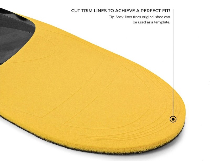 strive active orthotic insoles 