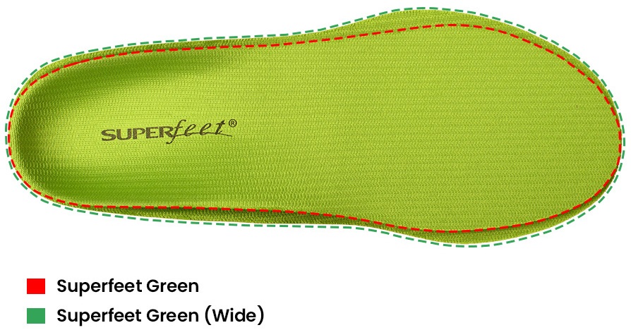 What is the difference between Superfeet Green and Superfeet Green Wide?