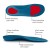 FootActive Plantar Fasciitis Orthotic Full Length Shoe Insoles