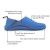 Zullaz Blue Orthotic Slippers 2.0