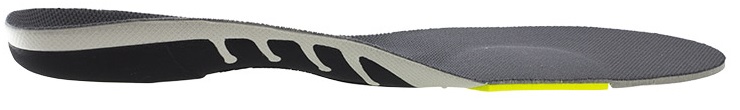 How thick are Sidas Golf 3D Insoles? How thick are Sidas Golf 3D Insoles?