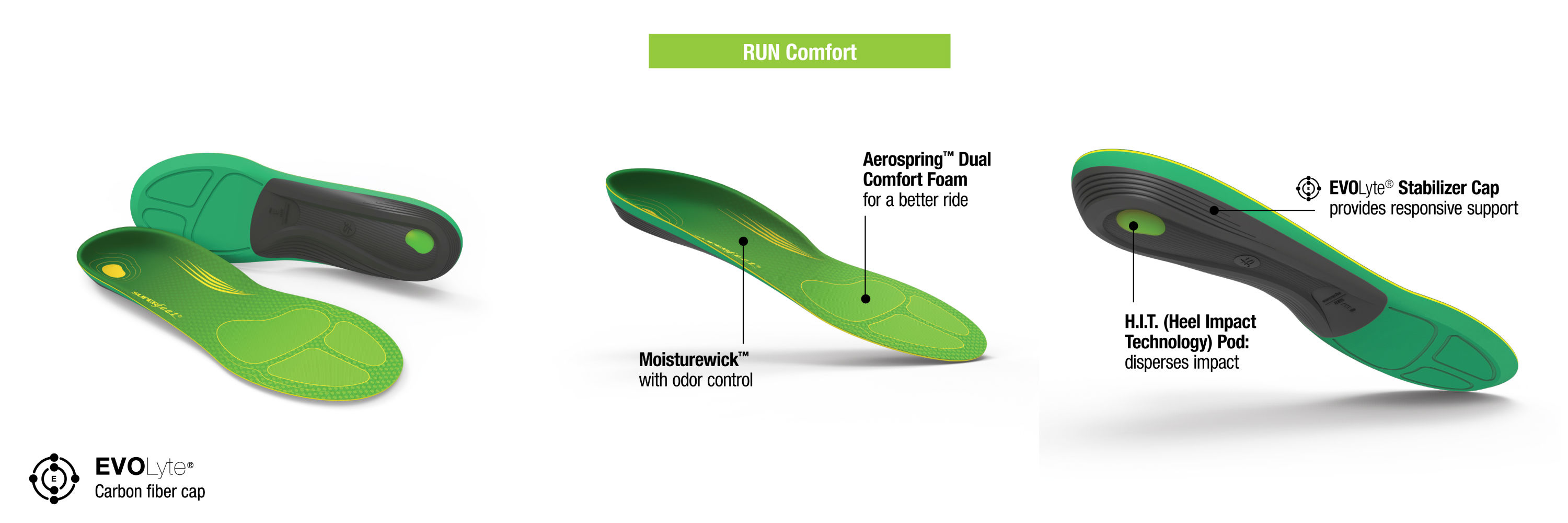 superfeet green support and comfort insoles