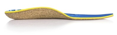 How thick are SOLE Thick Footbed Performance Insoles?