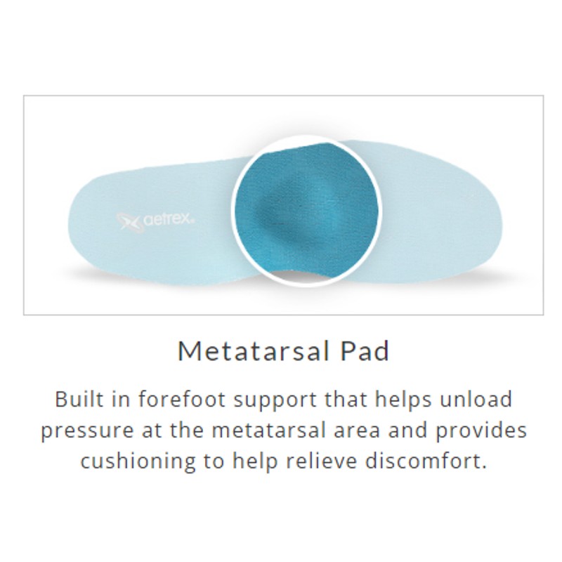 Includes a metatarsal pad for ball of foot pain