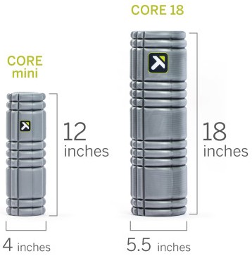 The Core Foam Roller is available in two sizes: 12 and 18 inches The Core Foam Roller is available in two sizes: 12 and 18 inches