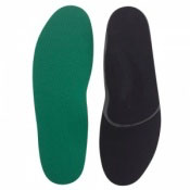 Insoles for Hallux Valgus