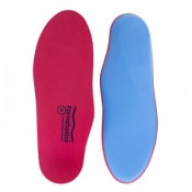 Insoles for Achilles Tendinitis