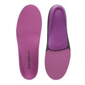 Insoles for Genu Valgum