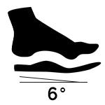 Insoles with 6 Degree Heel Postings