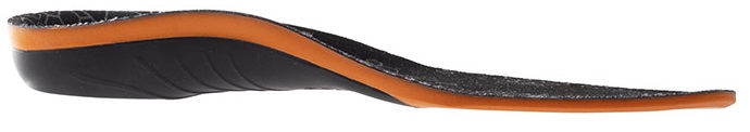 How thick are Enertor Full Performance Insoles?