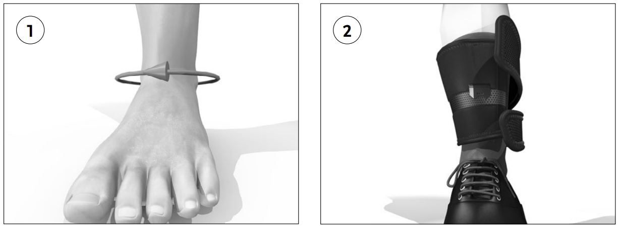 Measuring your foot