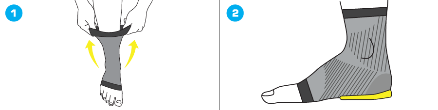 Neo G Plantar Fasciitis Support Sock Diagram