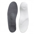 Best Insoles for Morton's Neuroma