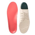 Most Comfortable Shoe Insoles 2024