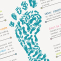 Plantar Fasciitis Symptoms Infographic