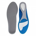 Spenco: Quality Insoles Through Five Decades