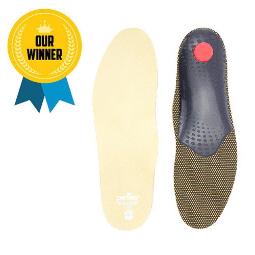 Best Memory Foam Insoles 2020 