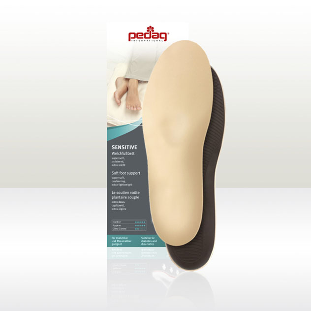 best insoles for sesamoiditis