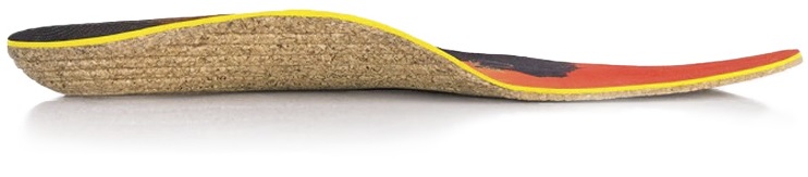 How thick are SOLE Medium Footbed Performance Insoles?