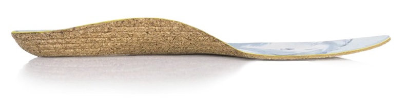 How thick are SOLE Thin Footbed Performance Insoles?