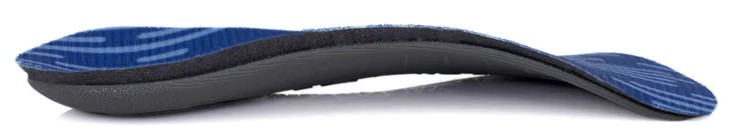 How thick are PowerStep Insoles?