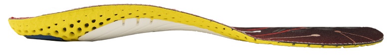 How thick are CurrexSole Insoles? How thick are CurrexSole Insoles?