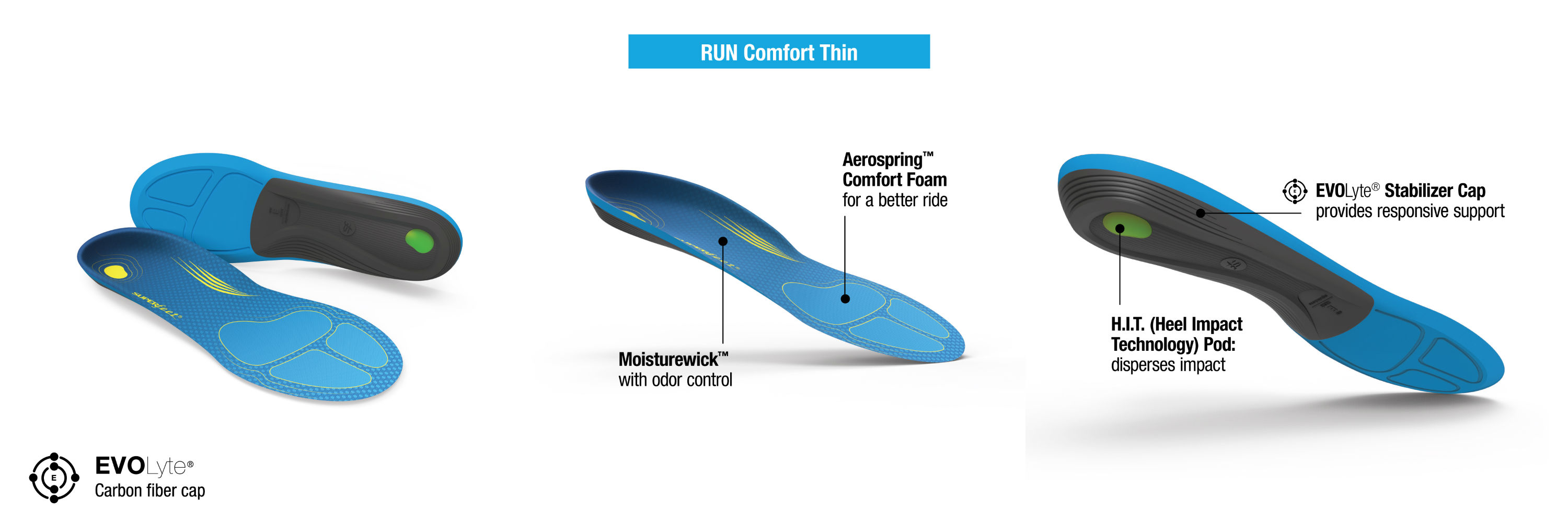 Superfeet-Blue-Run-Comfort-Thin-Insoles