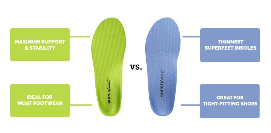 Superfeet green and blue insoles for sports and casual activity