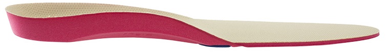 How thick are Express Orthotics Blue Insoles? How thick are Express Orthotics Insoles?
