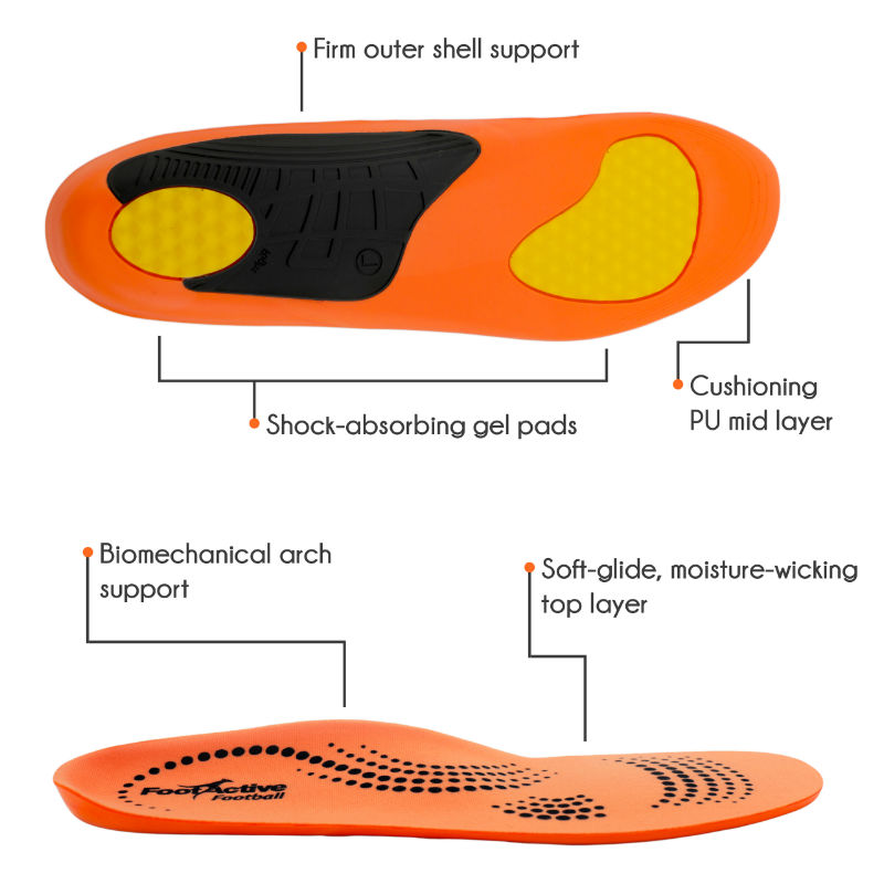 Footactive Football Insoles - ShoeInsoles.co.uk