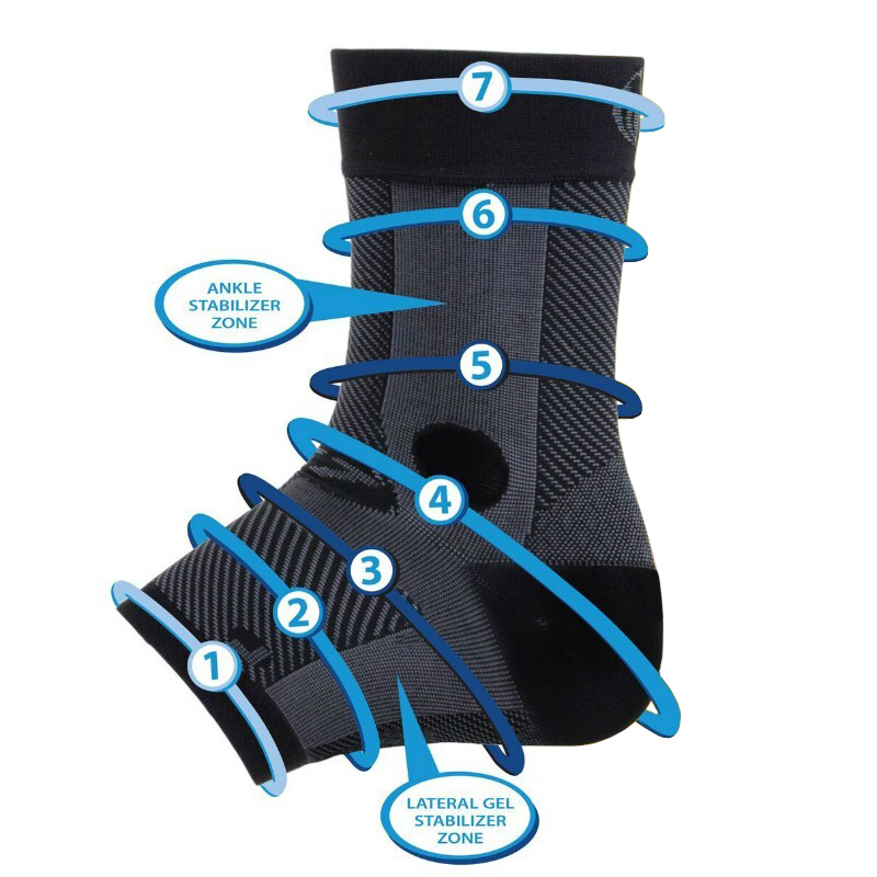 Orthosleeve AF7 Medical Compression Ankle Brace Features