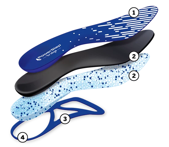 Powerstep Bridge Orthotic Insoles - ShoeInsoles.co.uk