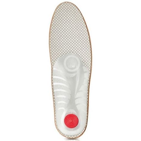 stability insoles