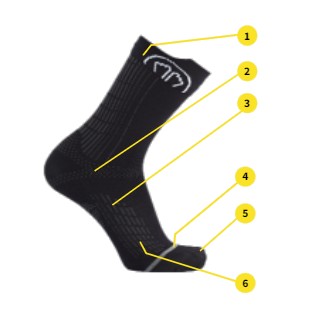 Sidas Run Anatomic Crew Sock Details