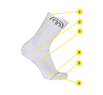 Sidas Run Anatomic Crew Sock Details
