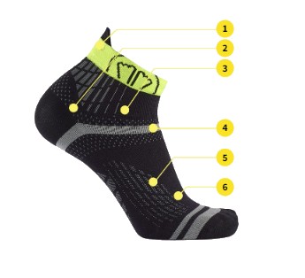 Sidas Run Feel Track Running Socks Details