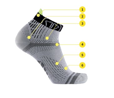 Sidas Run Feel Grey Track Running Socks