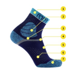 Sidas Trail Protect Running Socks Details