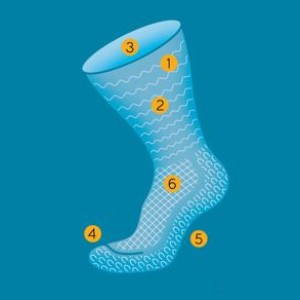 Gentle Grip IOMI FootNurse Men's Black Bamboo Diabetic Socks (Pack of 3) Gentle Grip IOMI FootNurse Men's Black Bamboo Diabetic Socks (Pack of 3)