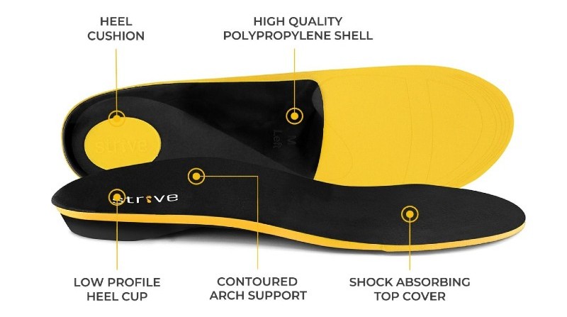 Strive Active Orthotic Insoles - ShoeInsoles.co.uk