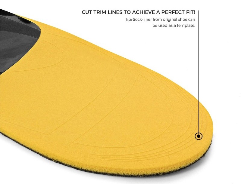 strive active orthotic insoles