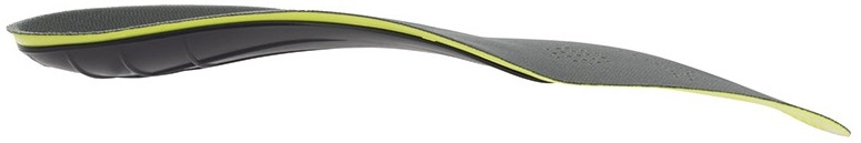 Superfeet Carbon Insoles are a prefect blend of support and thickness How thick are Superfeet Carbon Insoles?
