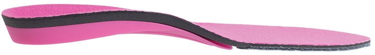 How thick are Superfeet Hot Pink Insoles? How thick are Superfeet Hot Pink Insoles?