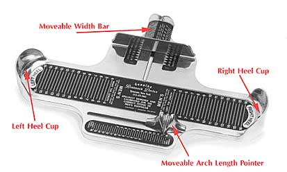 The Brannock Device The Brannock Device