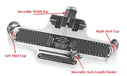 The Brannock Device